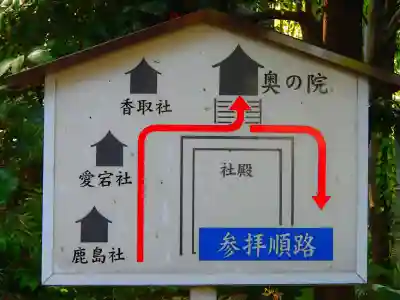 春日部八幡神社のその他建物