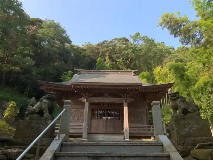 不動院の本殿・本堂