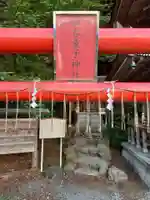 酒吞童子神社の鳥居