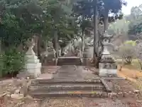 生身天満宮(京都府)