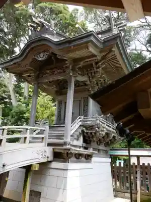 佐波波地祇神社の本殿・本堂