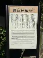 諏訪神社(神奈川県)