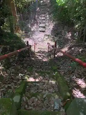 神社（名称不明）(千葉県)