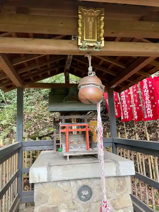 円山随身稲荷大明神(東京都)