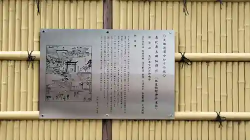 熊野神社の歴史