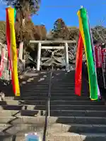 十二所神社(大子町大子)(茨城県)