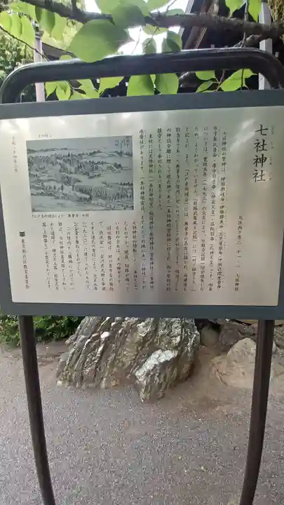 七社神社(東京都)