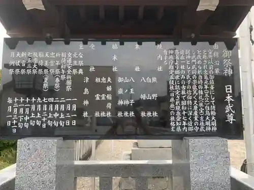 白鳥神社の歴史