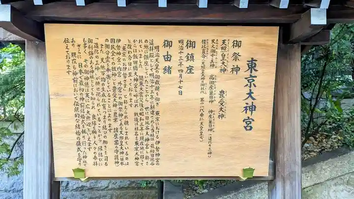 東京大神宮の歴史