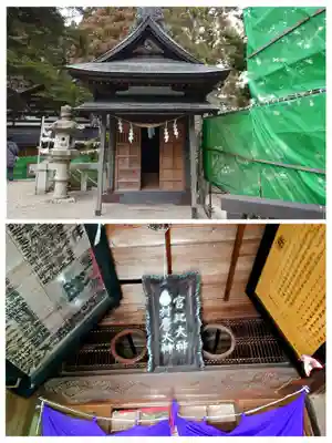 太平山三吉神社総本宮(秋田県)