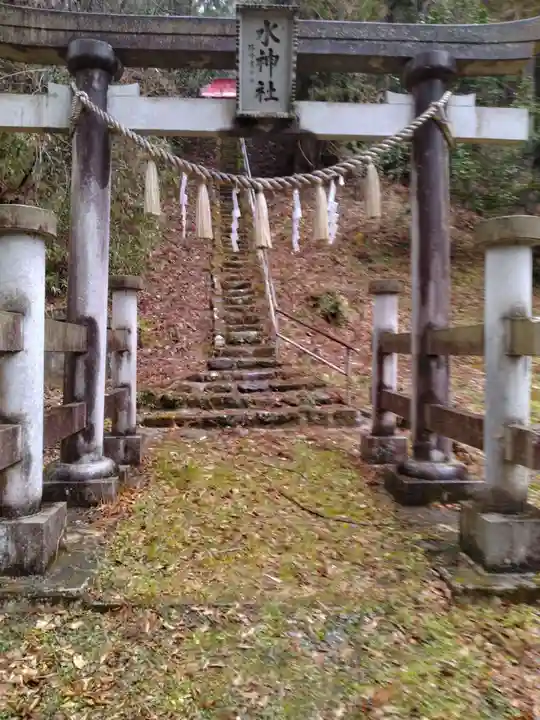 水神社(宮城県)