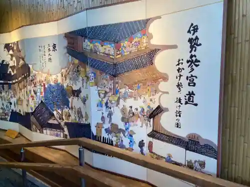 伊勢神宮内宮（皇大神宮）のその他建物