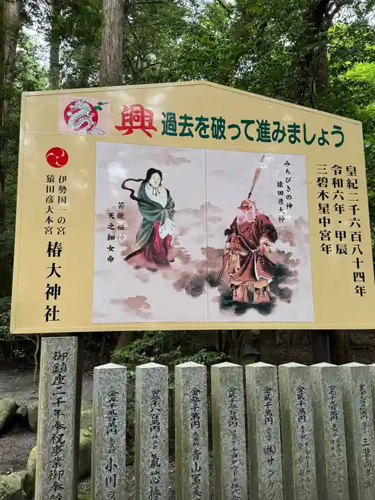 椿大神社(三重県)