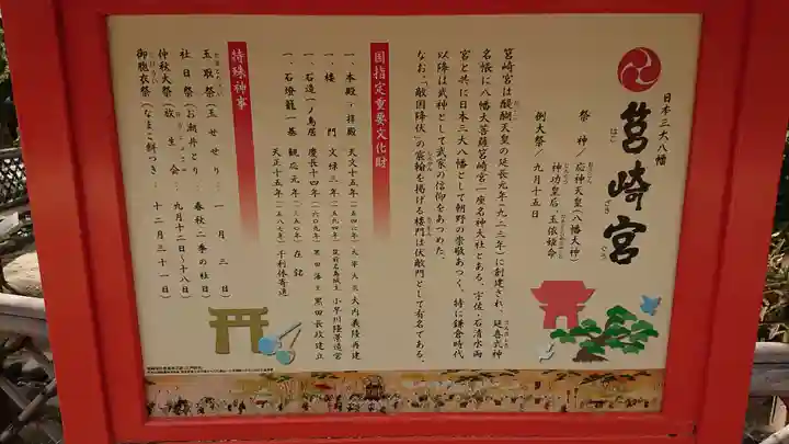 筥崎宮(福岡県)