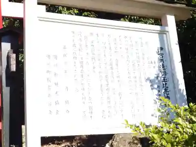 伊古乃速御玉比売神社(埼玉県)