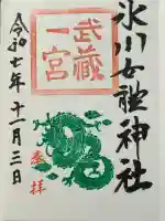 氷川女體神社(埼玉県)