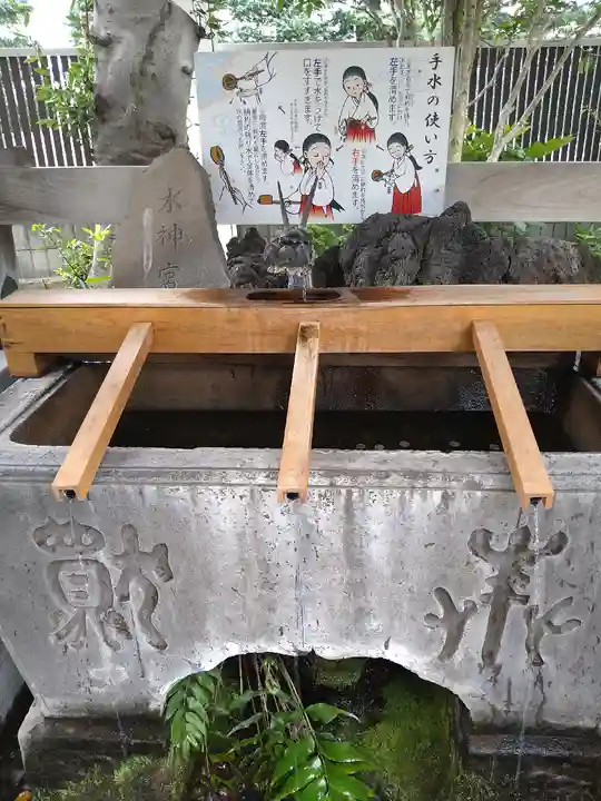 鳩ヶ谷氷川神社の手水舎