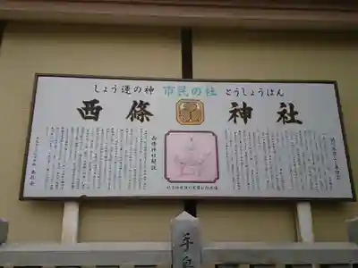 西條神社の歴史
