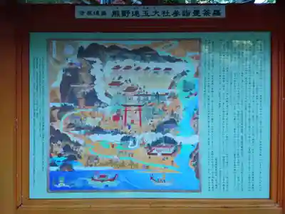 熊野速玉大社(和歌山県)
