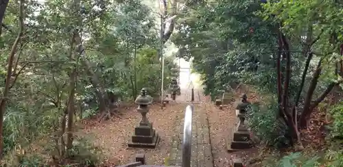 神明神社のその他建物