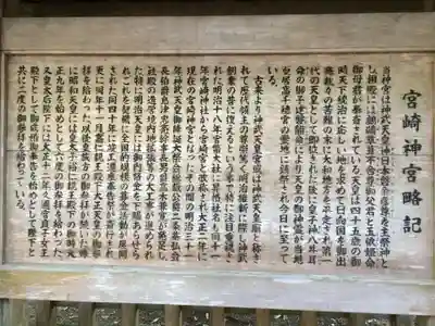 宮崎神宮(宮崎県)