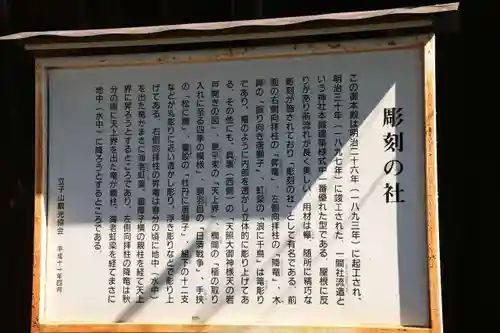 篠葉沢稲荷神社の歴史