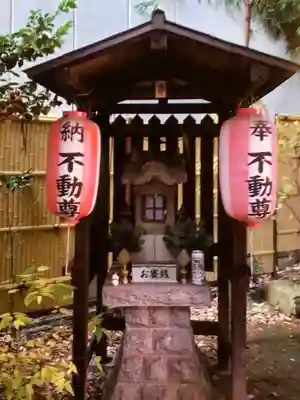 くまくま神社(導きの社 熊野町熊野神社)(東京都)