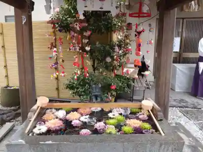 蛇窪神社(東京都)