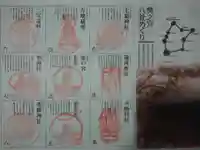 宮地嶽神社の授与品その他