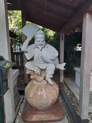 大鳥神社(東京都)