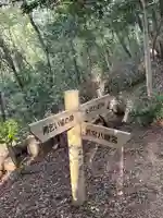 若宮八幡社(東京都)