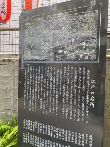 巣鴨猿田彦庚申堂(東京都)