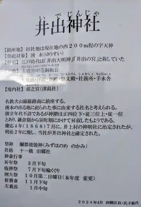 井出神社の歴史