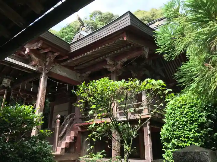 一宮神社の本殿・本堂
