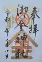 御金神社(京都府)