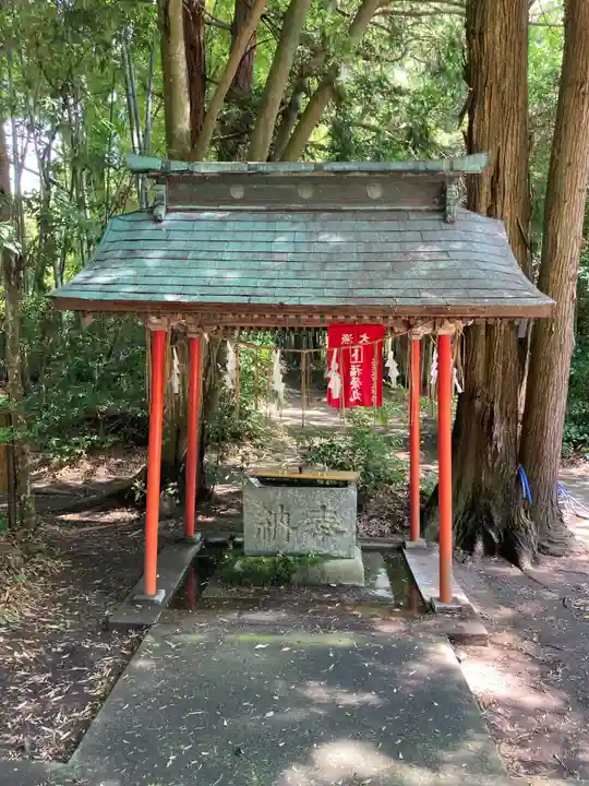 神岡稲荷神社の手水舎