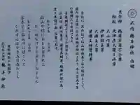 鵜甘神社(福井県)