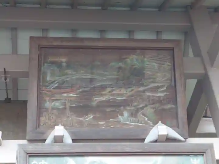 志茂熊野神社(東京都)