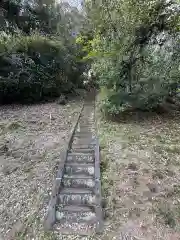 蔵王社(東京都)