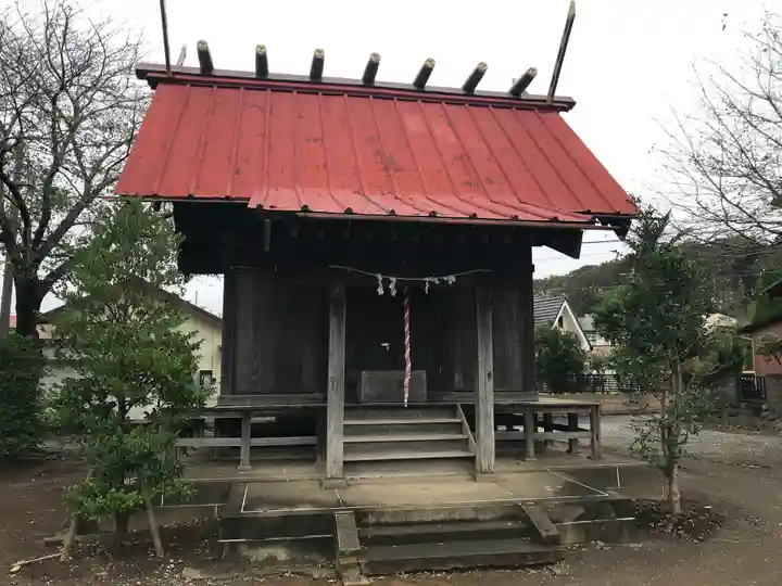 日枝神社の本殿・本堂
