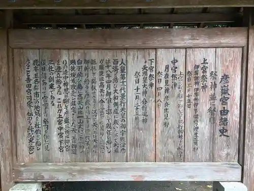 彦嶽宮(熊本県)