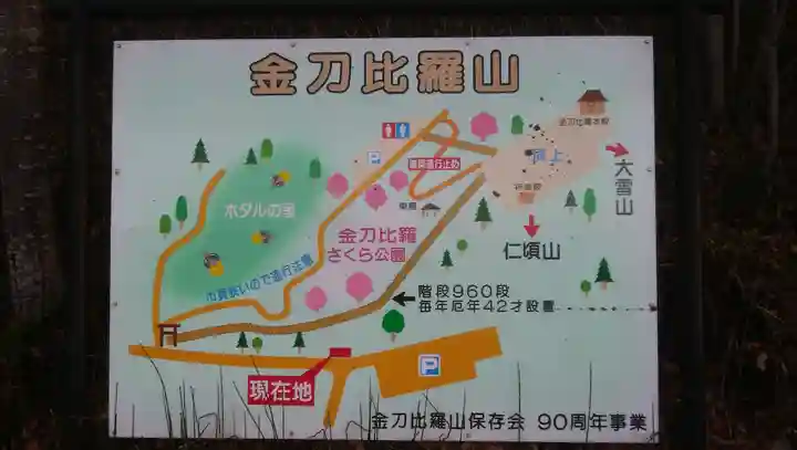 上ところ金刀比羅神社のその他建物