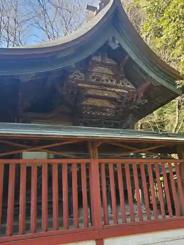 長柄神社の本殿