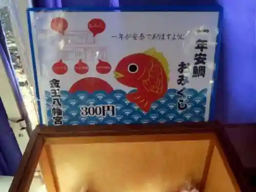 金王八幡宮(東京都)