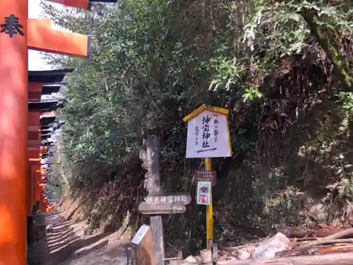 伏見神宝神社(京都府)