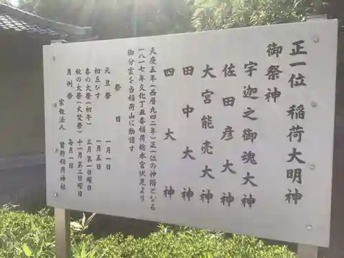 曽野稲荷神社の歴史