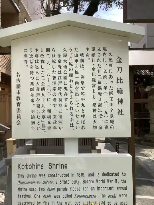 久屋金刀比羅神社の歴史