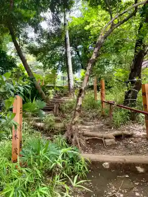 目黒富士浅間神社(東京都)