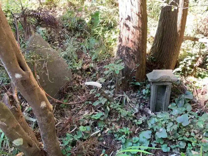 山王大権現(千葉県)