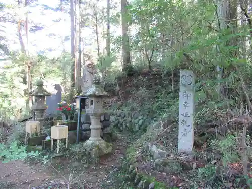 将門神社(東京都)